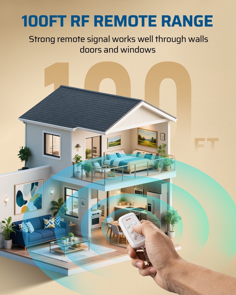 DEWENWILS Wireless Remote Outlets, Plug & Play, 3 Independent Controls, Compact
