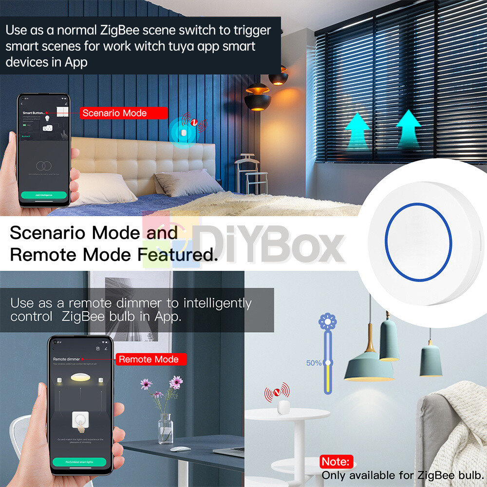 Tuya Zigbee Button Wireless Smart Scene Switch Electrical Automation Controller