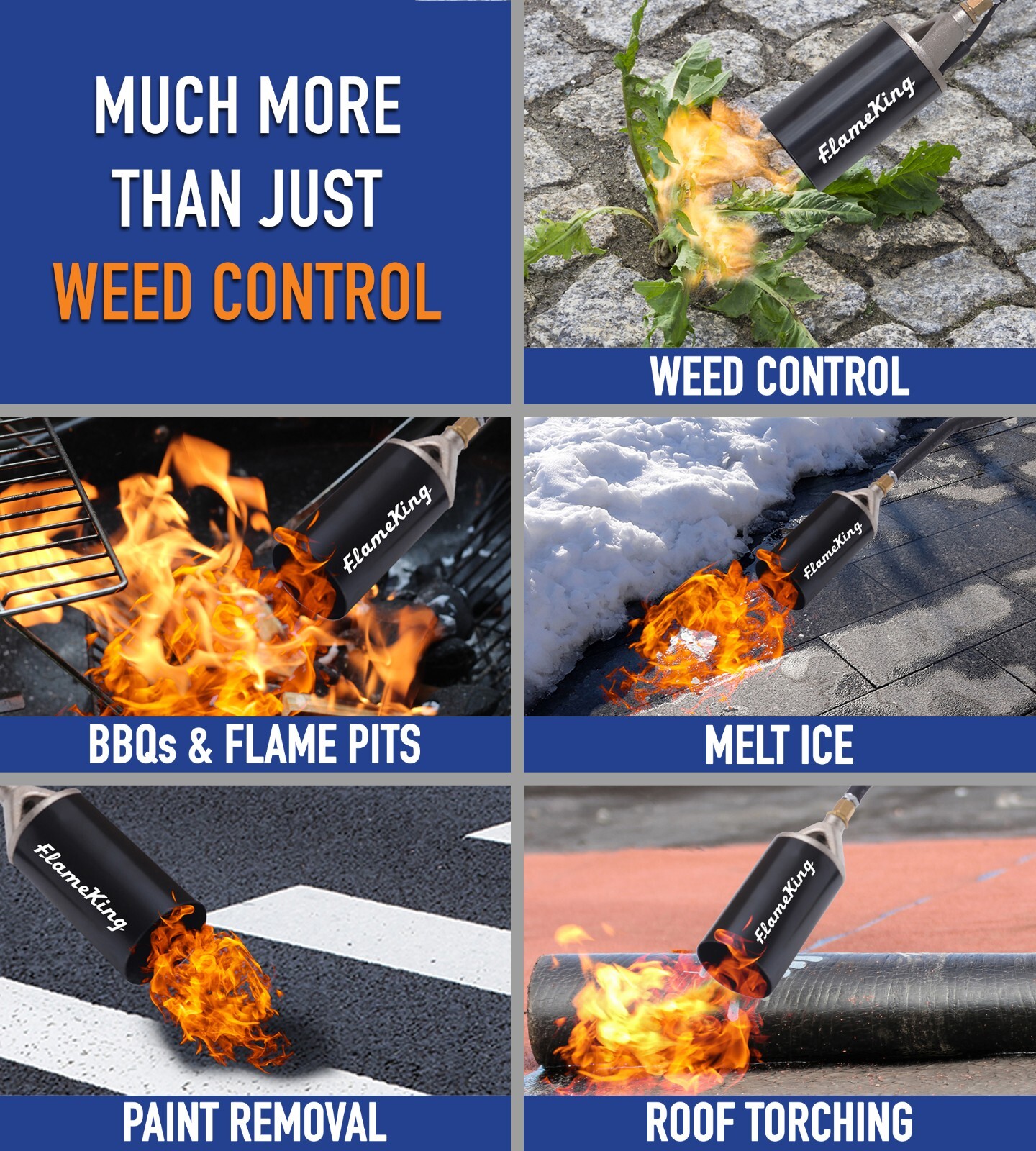 340,000 BTU Propane Torch Self Igniting with Turbo Blast Trigger and Flow Valve