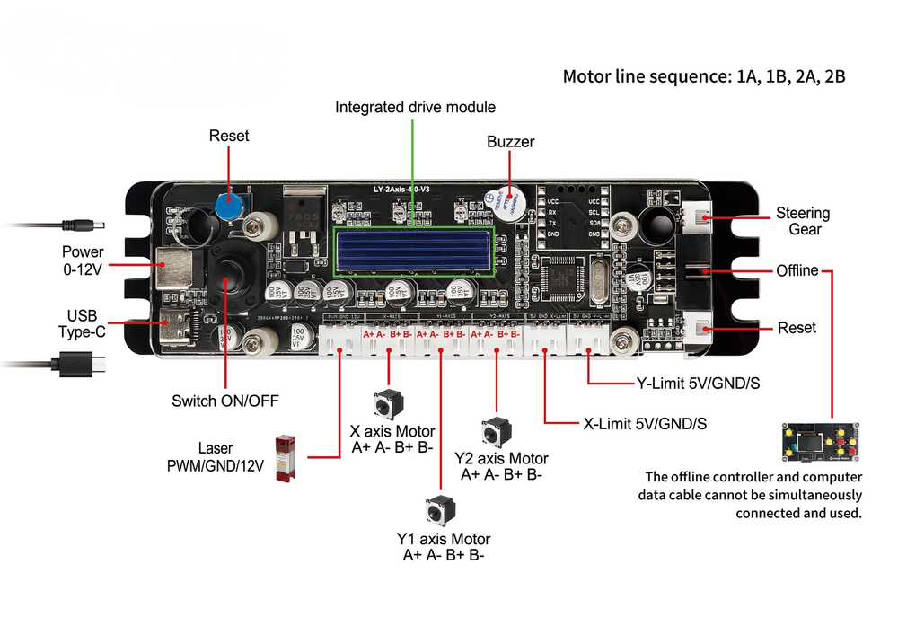 2 Axis Controller USB GRBL Control Board For CNC Laser Engraving Machines New