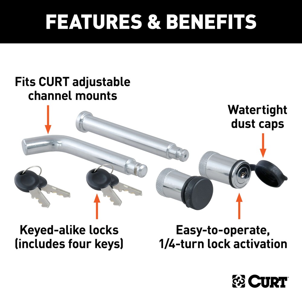 Channel Mount Lock Set (5/8" Diameter) 23556