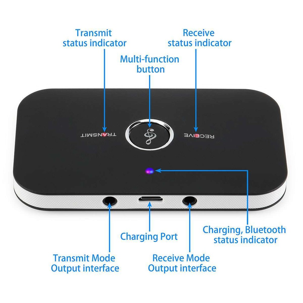 2 in 1 Bluetooth Receiver & Transmitter Wireless RCA to 3.5MM Aux Audio Adapter