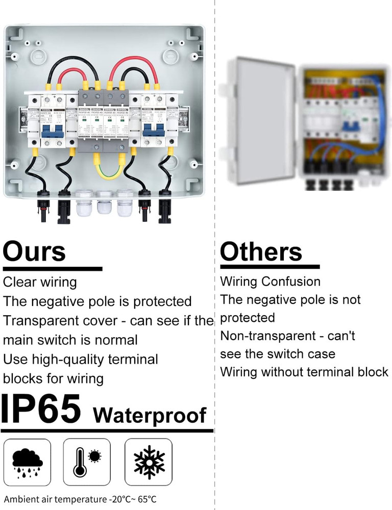 DIHOOL PV Solar Combiner Box for Solar Panels 2 String 25 Amp Junction Box DC500