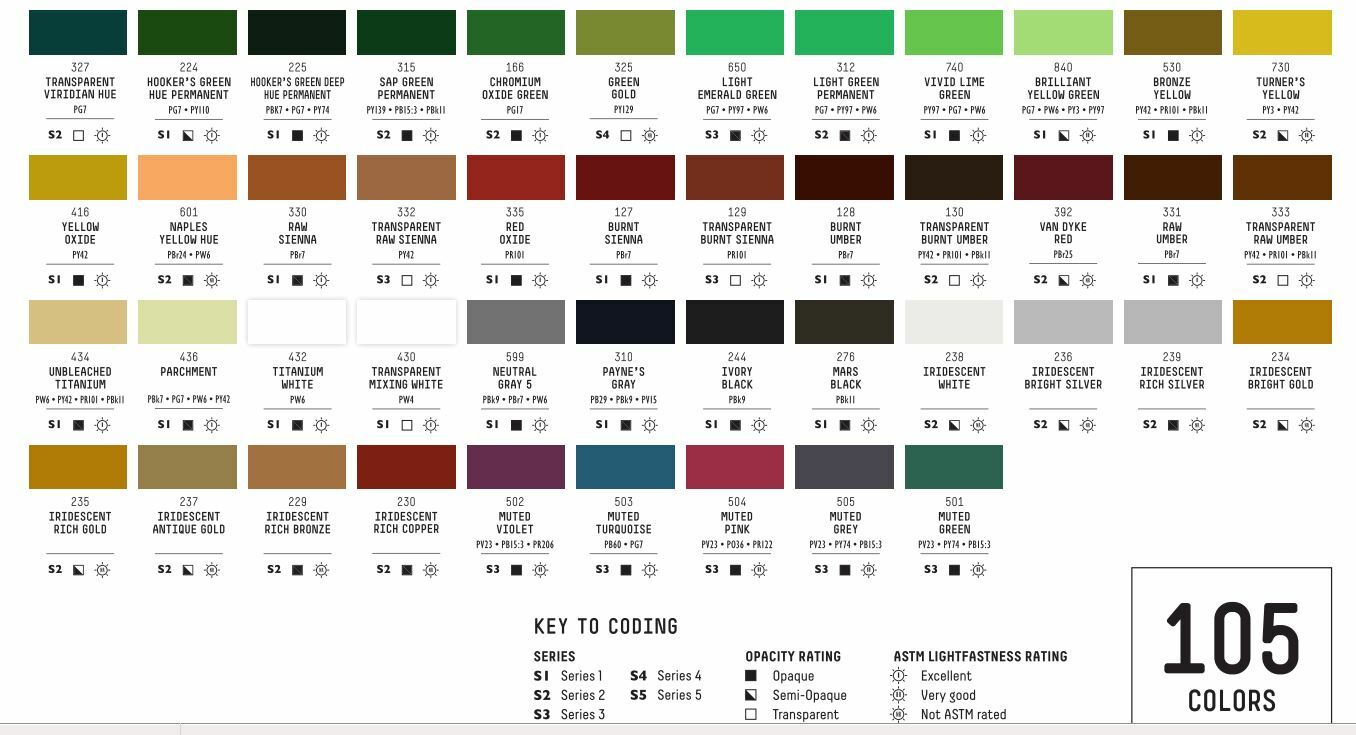 LIQUITEX Heavy Body Acrylics CHOOSE 2-3-4 DIFF COLORS for a 10% 15% 20% Discount