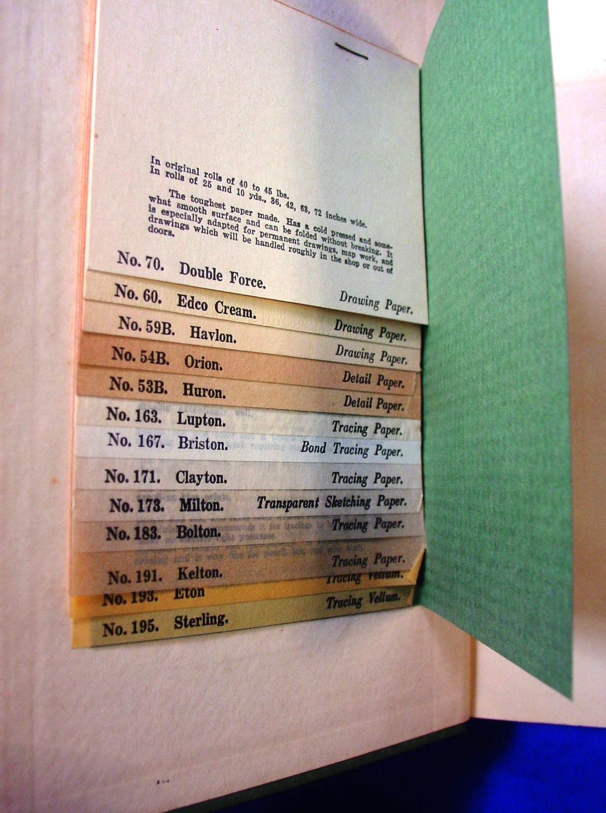 1926 Dietzgen Surveying & Drafting Insts. Catalog