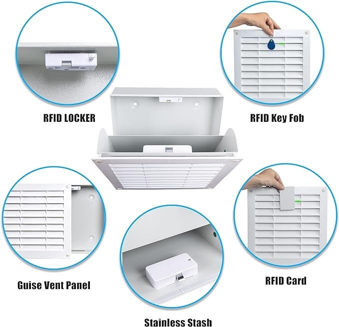 Pochar White Vent Safe with Hidden RFID Compartment for Adults, Joiners, Nursery