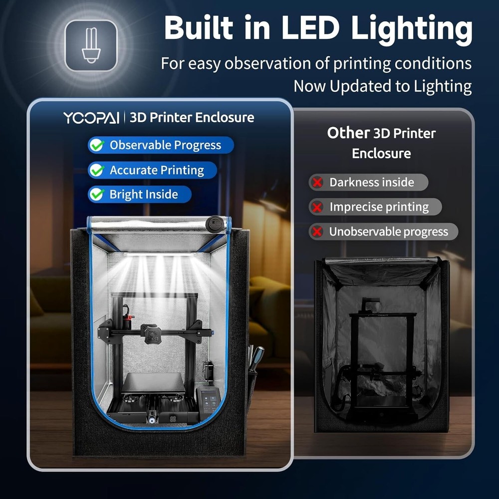 LED Illuminated 3D Printer Enclosure with Constant Temperature & Noise Isolation