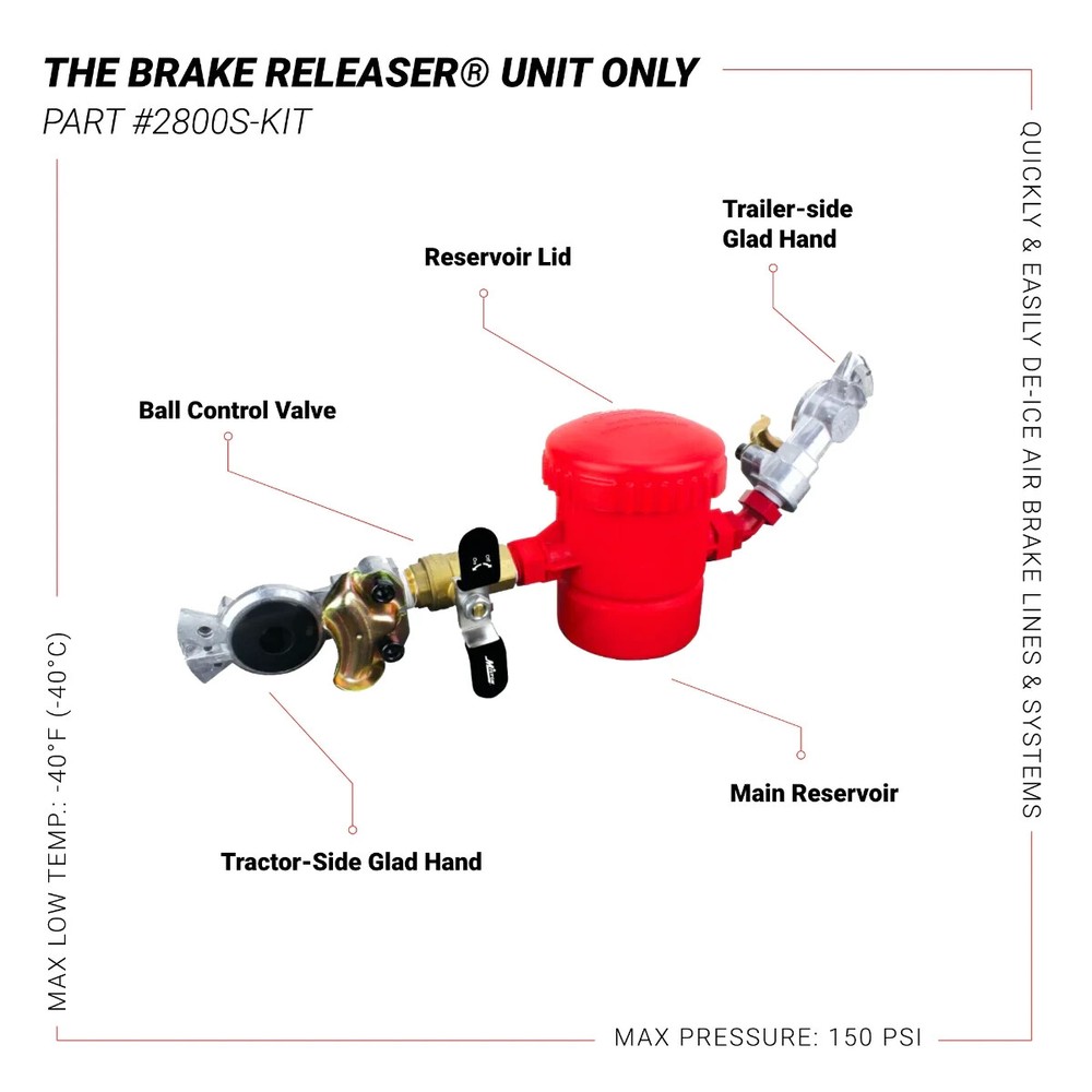Milton® The Brake Releaser® Standard Kit