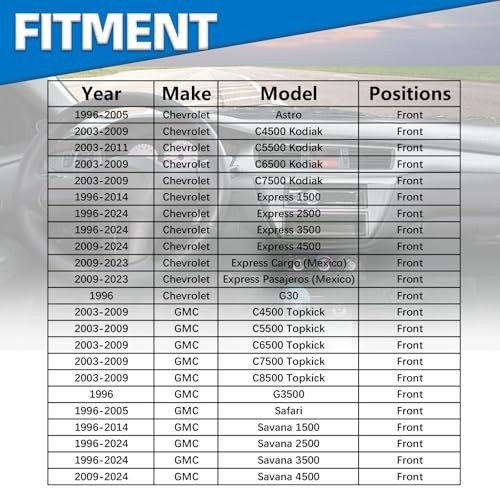 599-217 Front A/C Heater Climate Control Module Compatible with Chevy Express