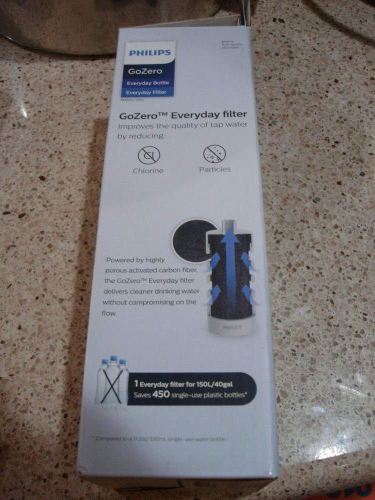 Philips Go Zero Everyday Bottle with Filter - Grey 22 oz | New Sealed Box