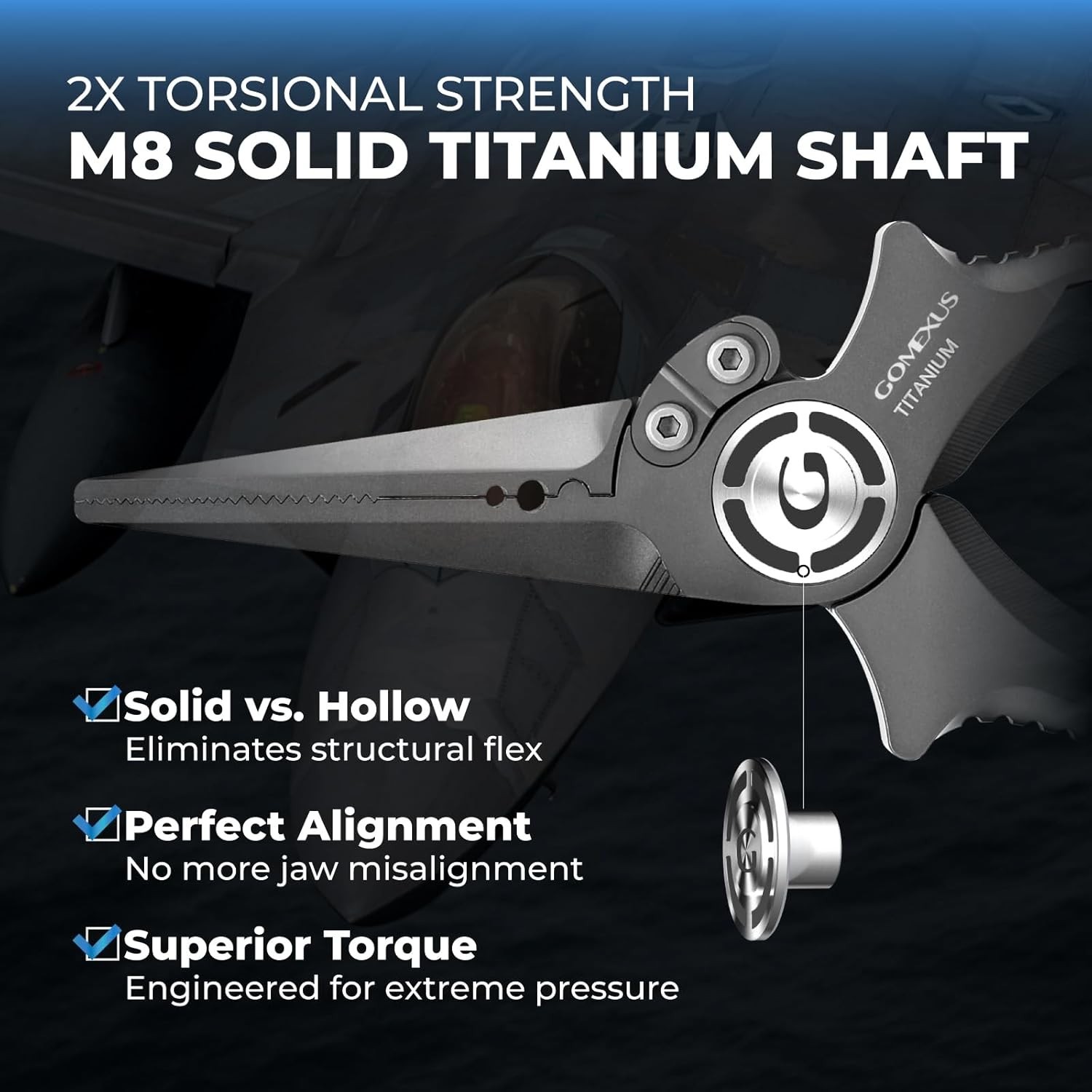 GOMEXUS Titanium Fishing Pliers 6.5'' Straight Nose Version Saltwater Resistant