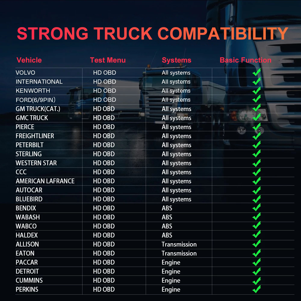 ANCEL HD601 Heavy Duty Truck Diagnostic Scanner Tool Code Reader Reset DPF ABS