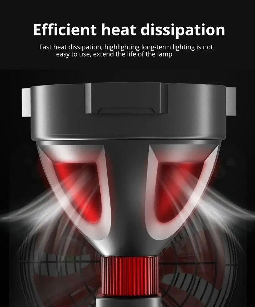 10000000 LED Flashlight Powerful Torch USB Rechargeable Spotlight Searchlight