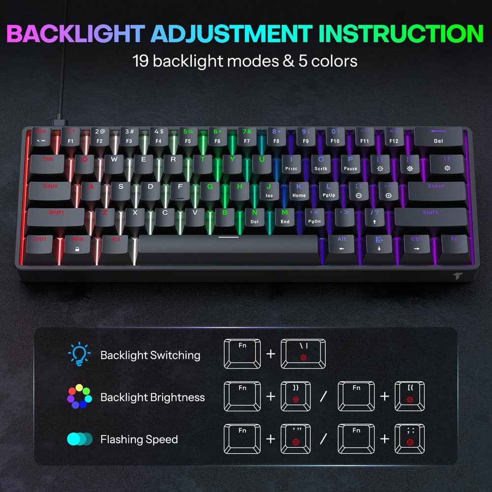 TECURS 60% Compact Mechanical Keyboard for Mac/Windows/PC, Ideal Black