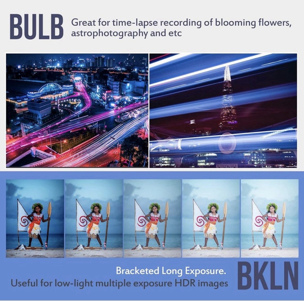 Wireless Camera Remote Timer Intervalometer For Canon EOSR RP R6 Ra 90D 250D