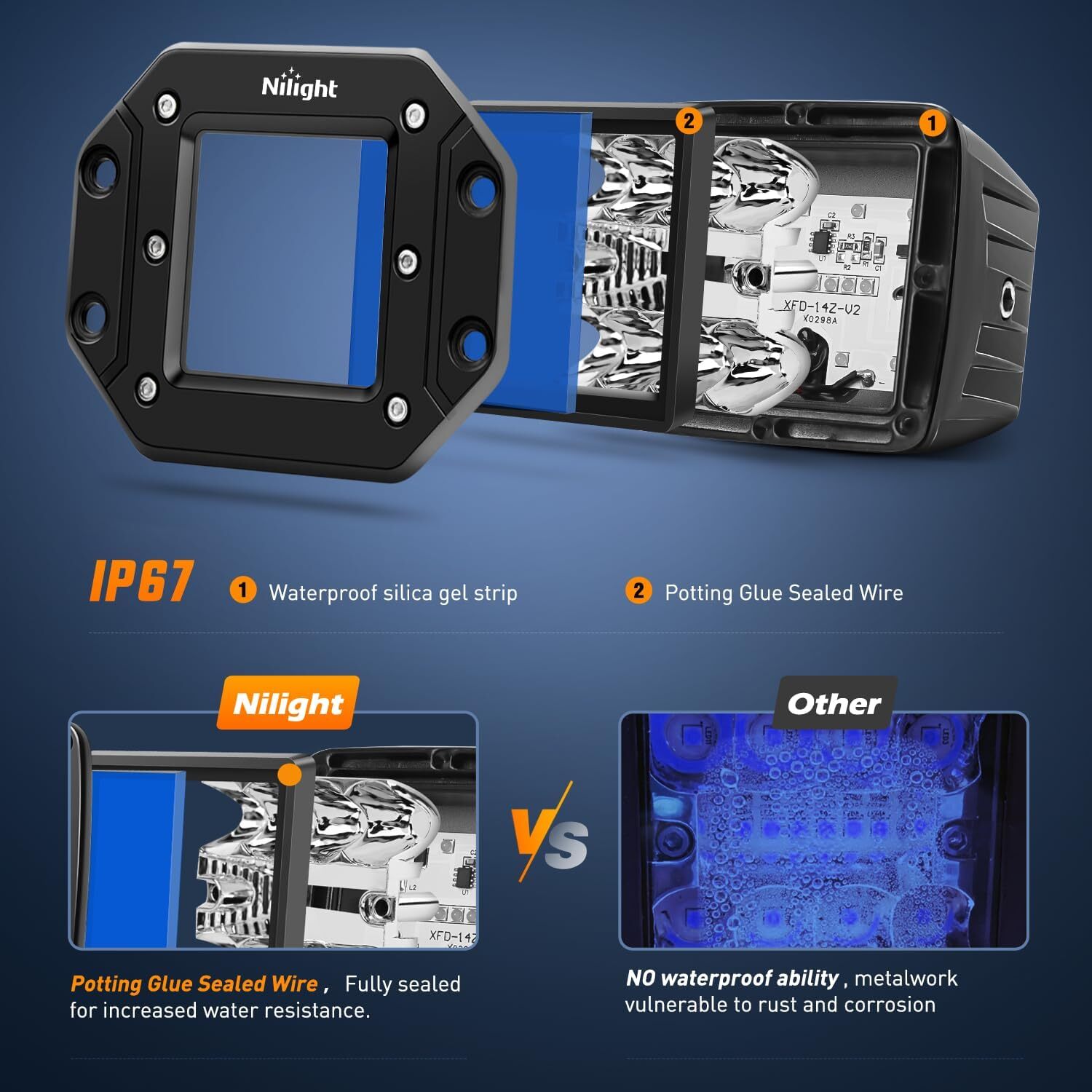 Nilight Flush Mount LED Light Pods 6 color 2PCS 42W Upgraded Spot Flood Light