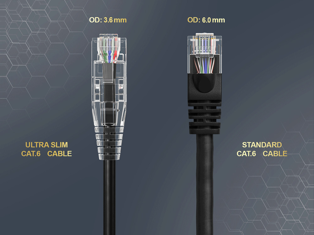 15ft Slim Cat6 28AWG UTP Ethernet Network Patch Cable Snagless, Black