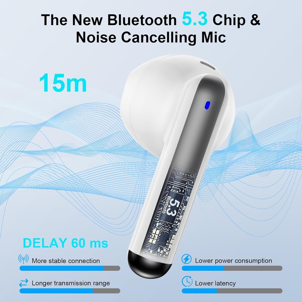 Wireless Earbuds Bluetooth Ear Buds for iPhone 17 16 Pro Max 16e White