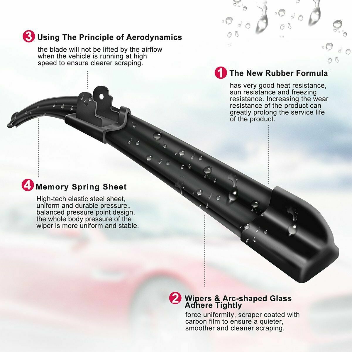 20"+20" Premium Quality All Season Beam Windshield Front Wiper Blades (Set of 2)