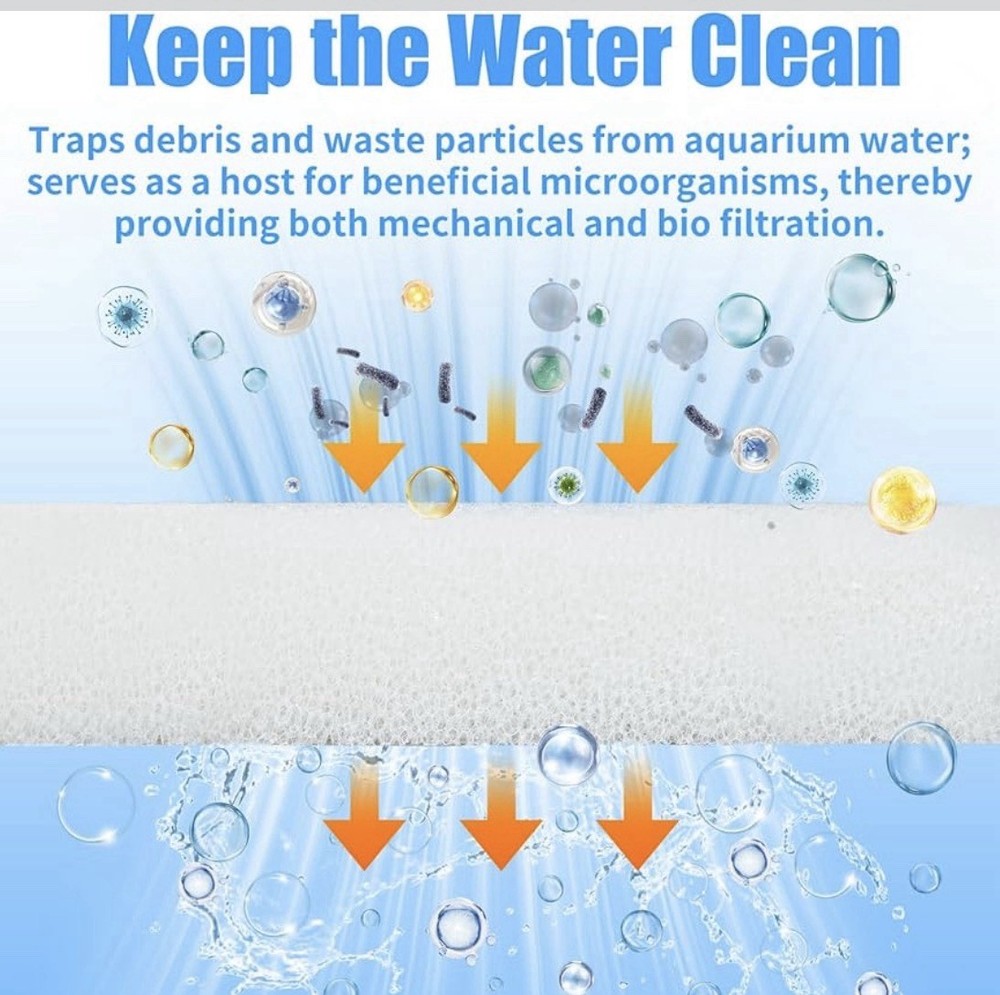 AQUANEAT 6-Pack Replacement Filter Sponge Pads, Foam Insert For AquaClear 70