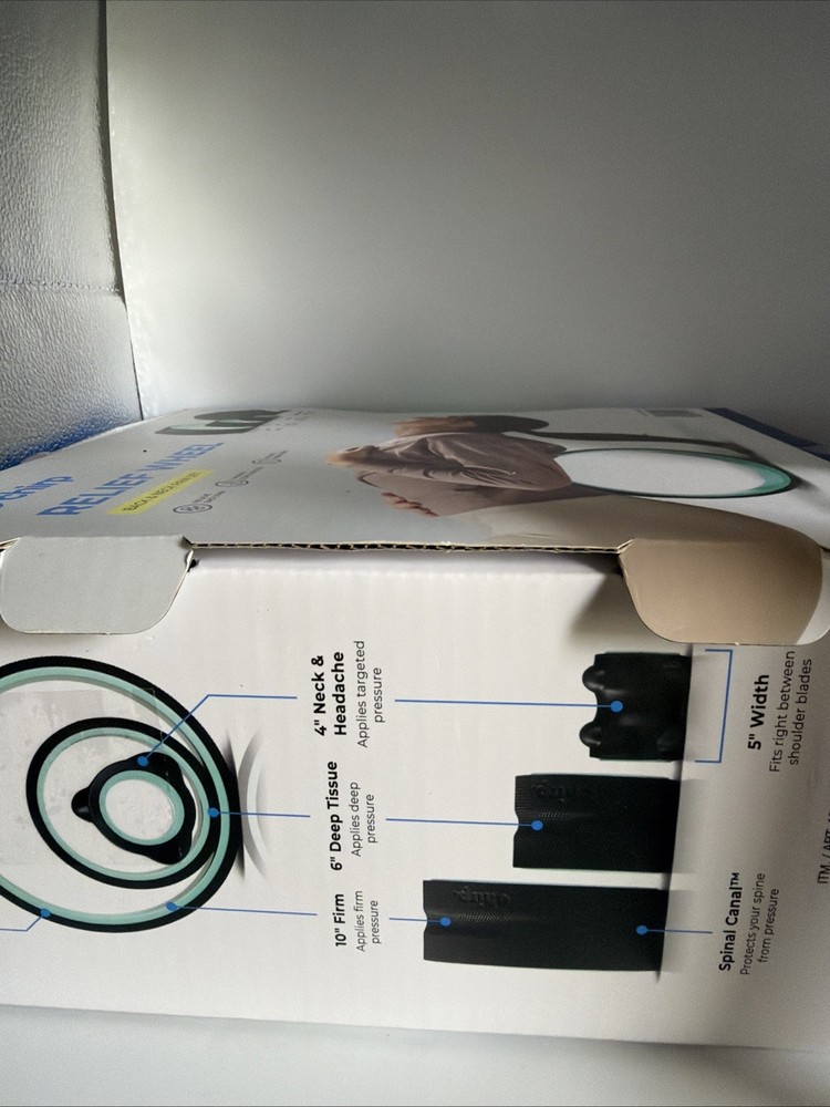 Chirp Relief Wheel Foam Rollers Back. Read