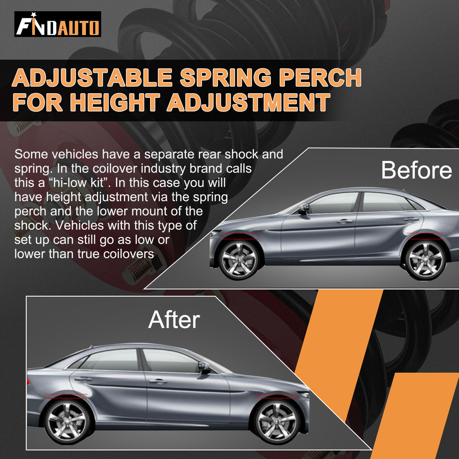 Suspension lowering Kit Coilovers Shocks For 2011-2022 Dodge Challenger Charger