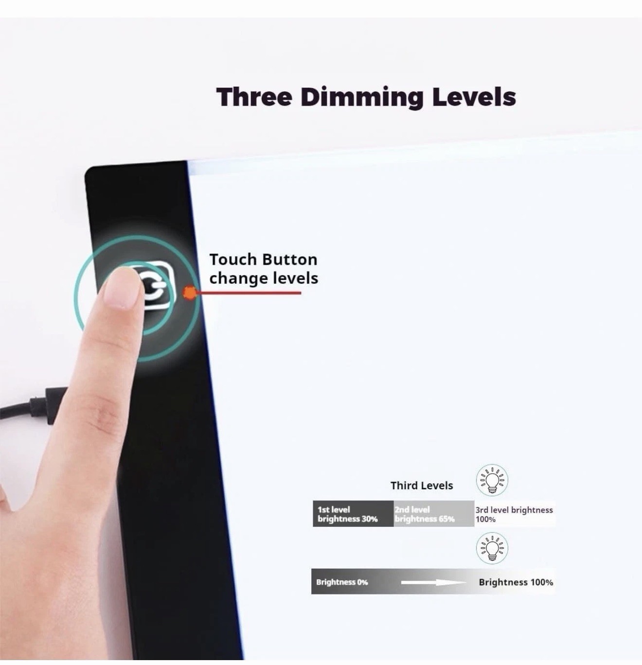 A2 Large Tracing LED Light Pad Kits for Diamond Art Sketching Painting - Adju...