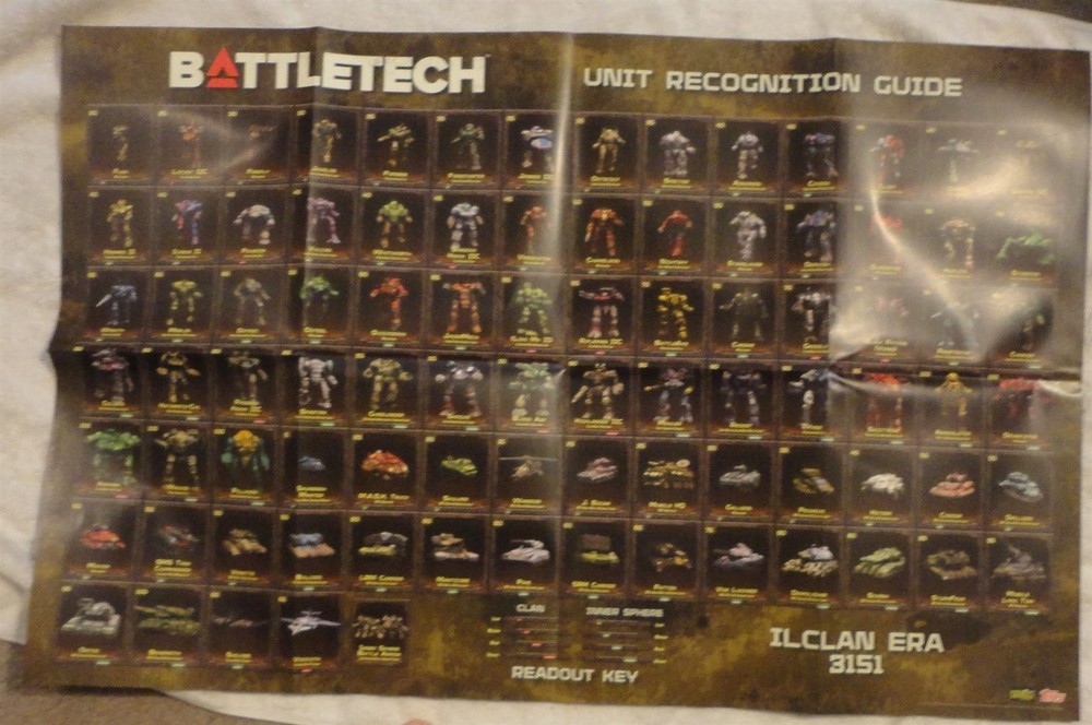 Battletech Mercenaries Kickstarter Promo 3-Poster Set includes 'mech recognition