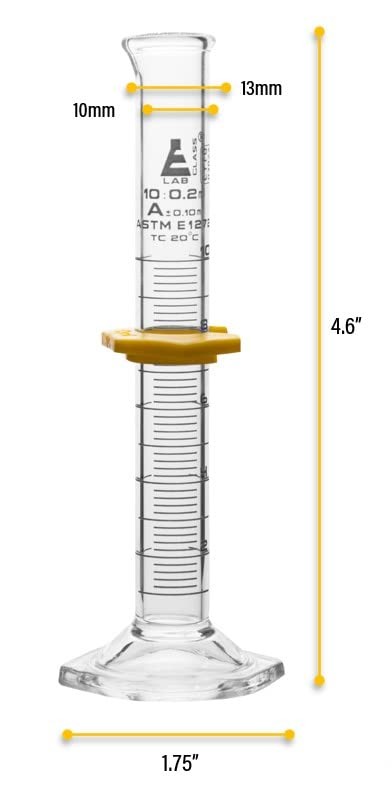 Measuring Cylinder, 10ml - ASTM, Class A Tolerance ±0.10ml - Protective Colla...