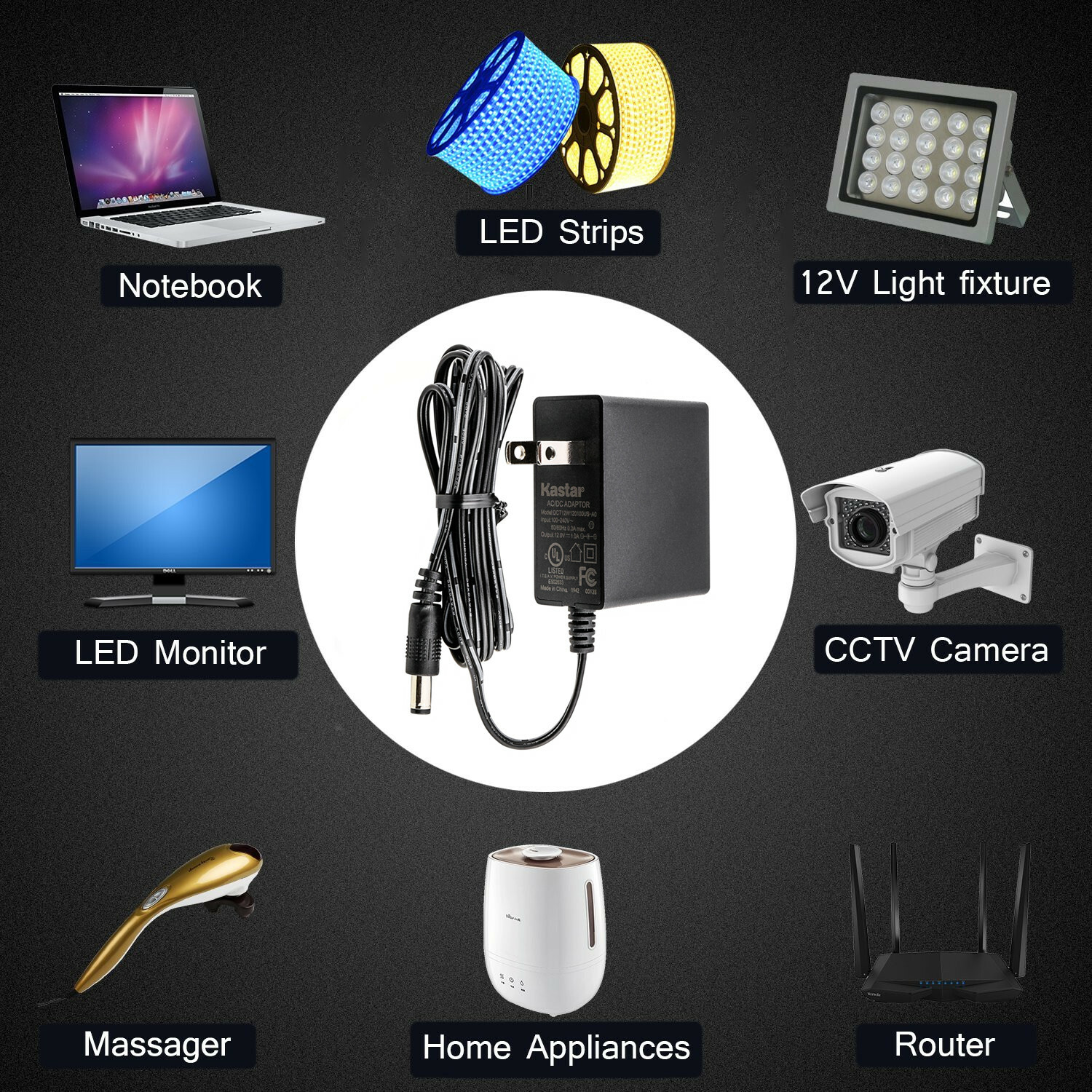 Kastar AC100-240V to DC 12V 1A 5.5 x 2.1 MM Wall Charger Power Supply Adapter