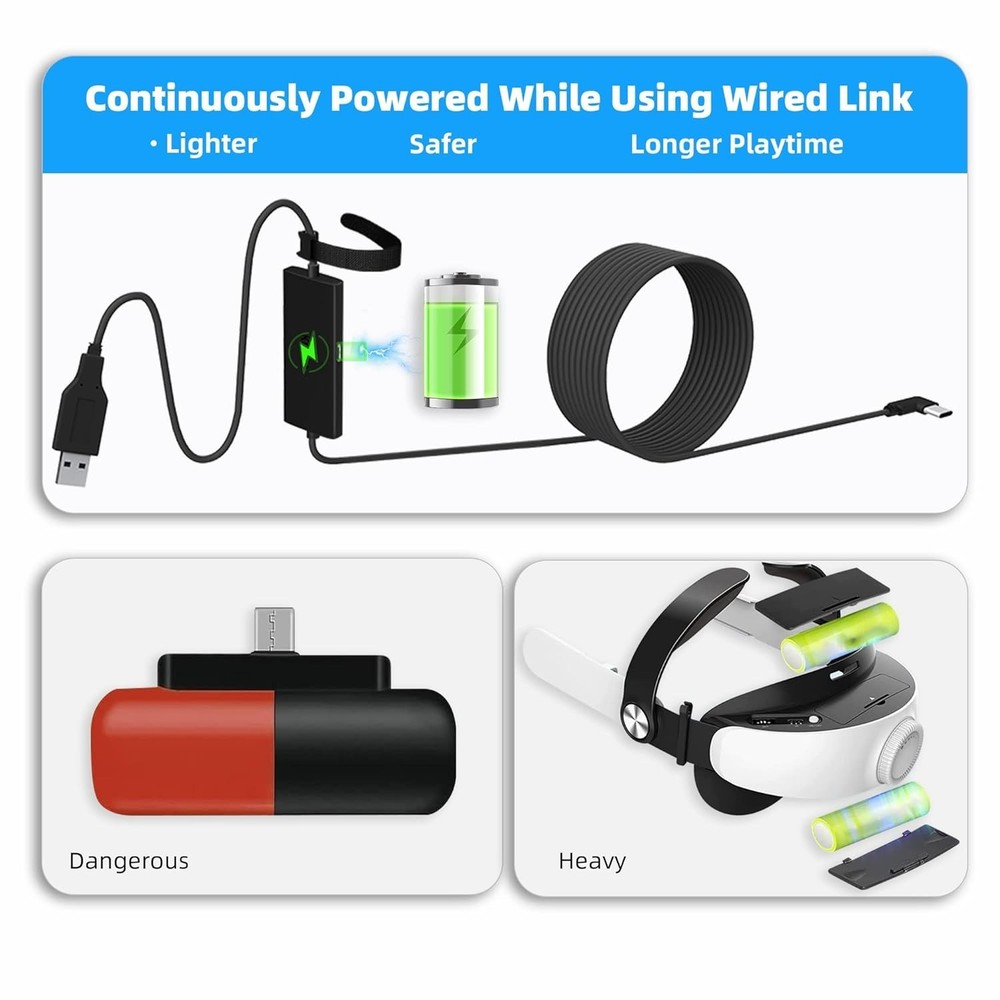 Durable 16FT USB Type A to C Link Cable for Quest 3/2 - Safe Charging Experience
