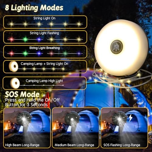 Camping String Lights, Outdoor String Lights with 8 Lighting Modes, 1 pack