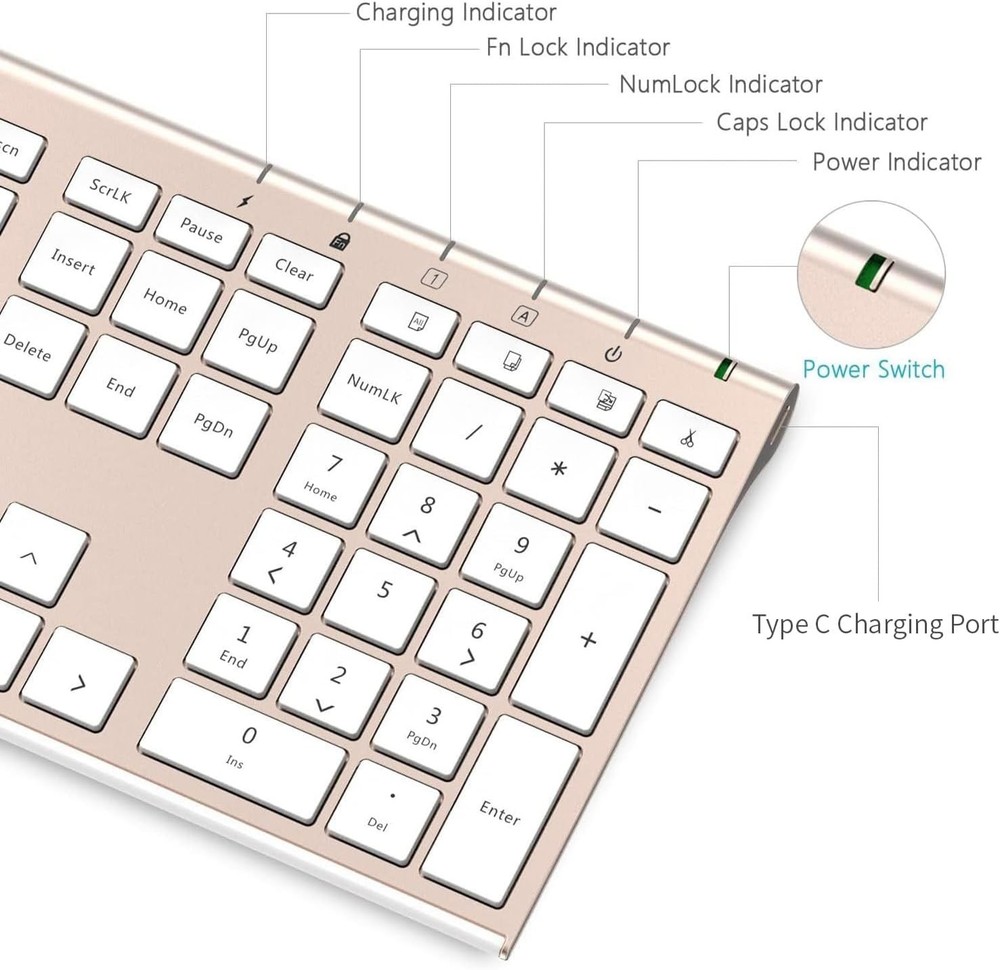 Ultra Slim Wireless Keyboard and Mouse Combo - Quiet Operation, High Efficiency