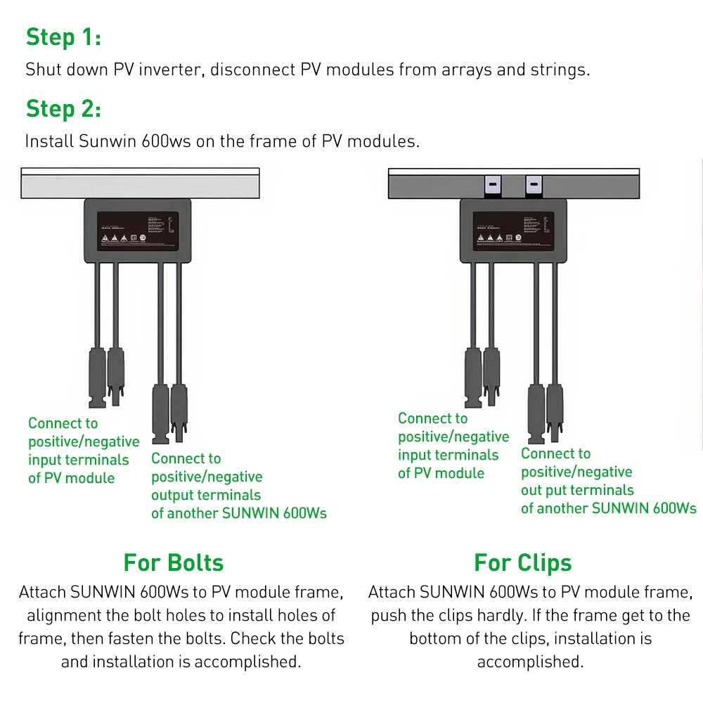 For SolarEdge Solar Power Optimizer Embedded Module Level PV Function Optimizer