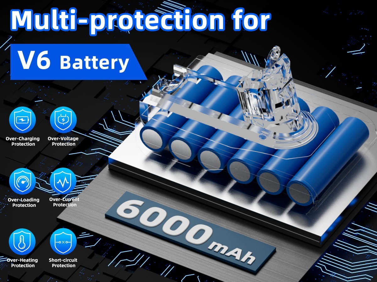 6.0Ah Battery Replace For Dyson DC58 DC59 DC61 DC62 Animal V6 HEPA SV03 SV08 US