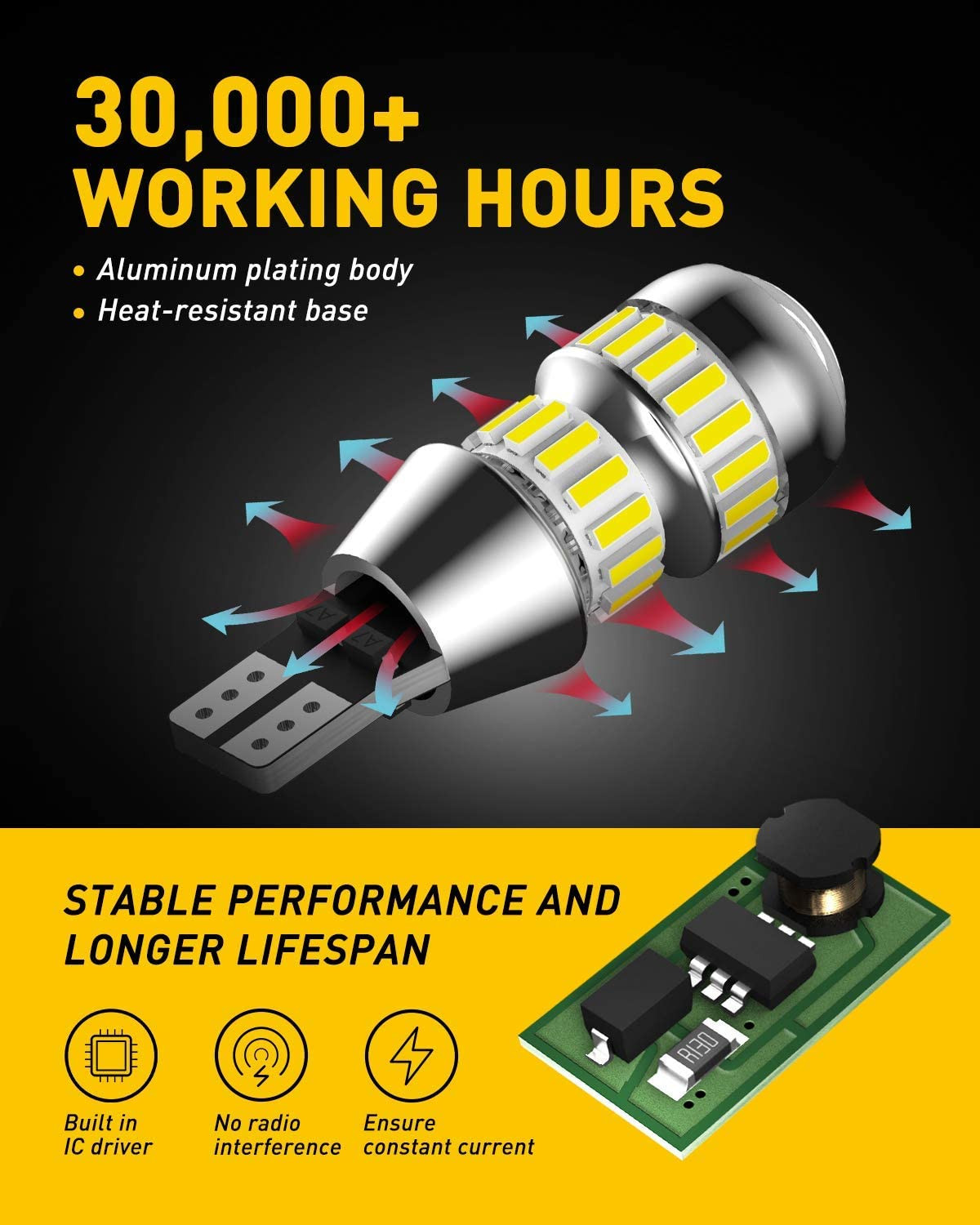 AUXITO 912 921 LED Bulbs for Backup Reverse Light Bulbs, 2600 Lumens 4014 42-SMD