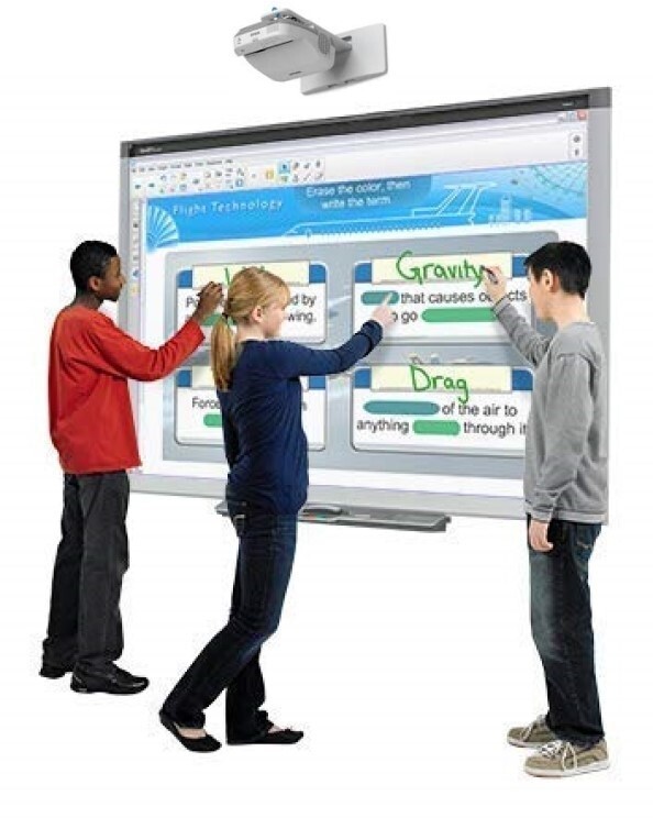 Interactive Whiteboard for Interactive Presentations and Lessons