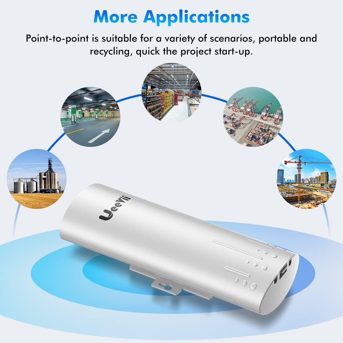 Point to Point Starlink Internet Bridge Long Range Transmission network Extenter