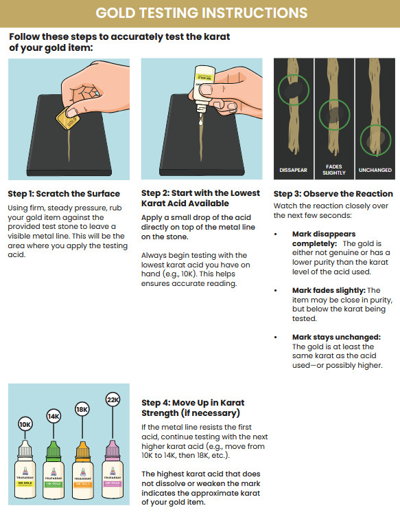 Gold Silver Platinum Testing Kit - Test 10k 14k 18k 22k-24k .999 .925 Sterling