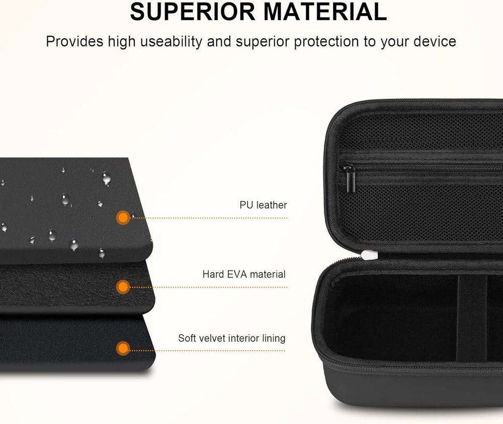 Carrying Case For NIIMBOT B1 Label Maker Machine Portable Mini Wireless Black