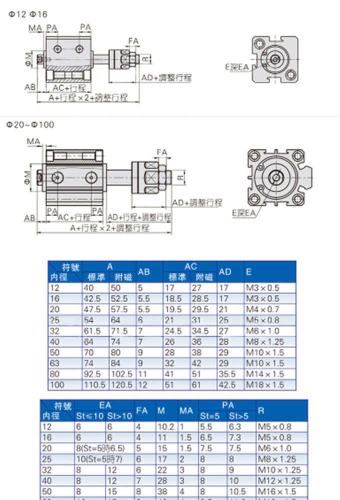 SDAJ50X40-40-B Adjustable Stroke PneumaticAir Cylinder Type SDAJ External thread