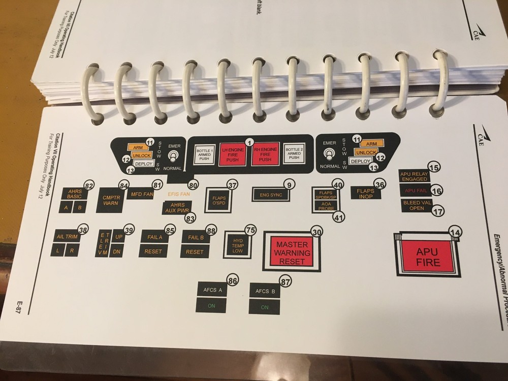 Citation VII Operating Handbook