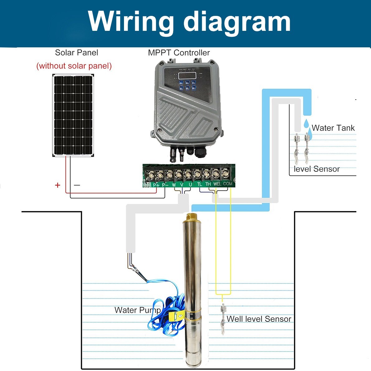 4" 600W Solar Pump Submersible Pump Bore Deep Well Pump+MPPT Controller DC 48V