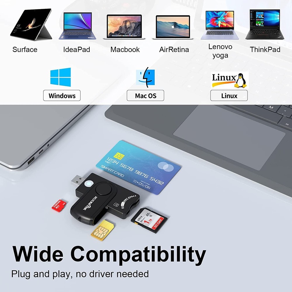USB Smart Card Reader DOD Military USB Cac Memory Card Reader SDHC/SDXC/SD Card