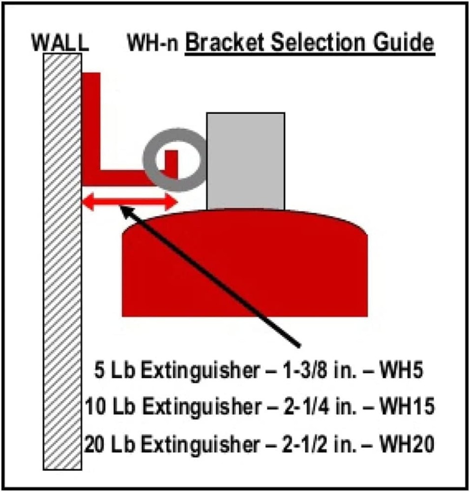 Universal Fire Extinguisher Bracket, Mounts & 2, Red
