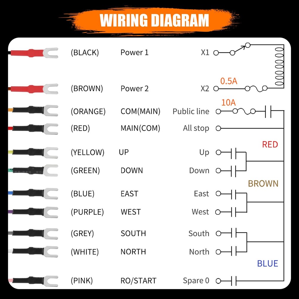 Wireless Crane Remote Control 12V Industrial