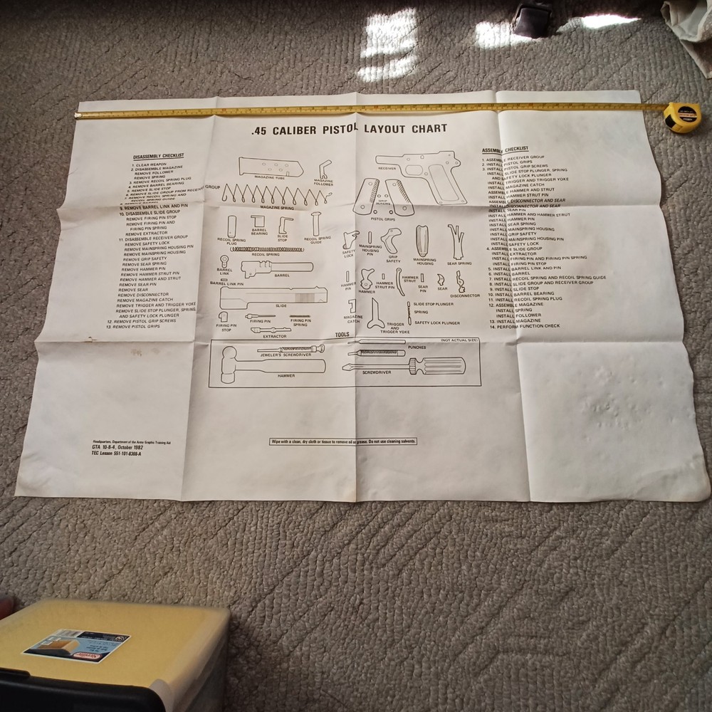 US Army .45 caliber pistol layout chart