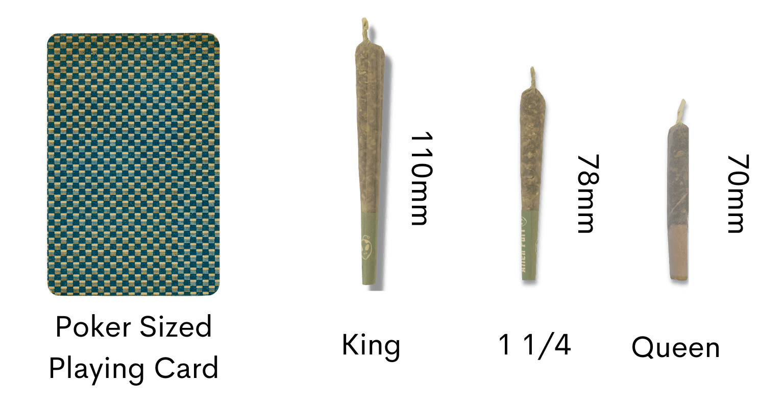 Tobacco Rolling Machine _King Size BLACK _Pre-Cone Roller 4.5 inch