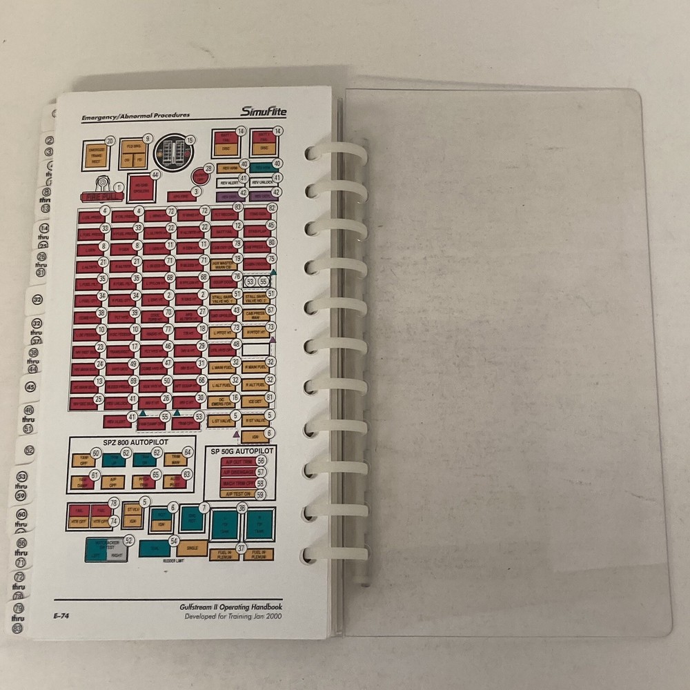 Gulfstream II Operating Handbook, SimuFlite 2000