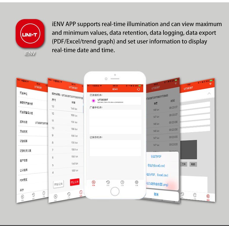 UNI-T Digital Bluetooth Luxmeter Light Meter Luminometer Photometer 0~199,900Lux